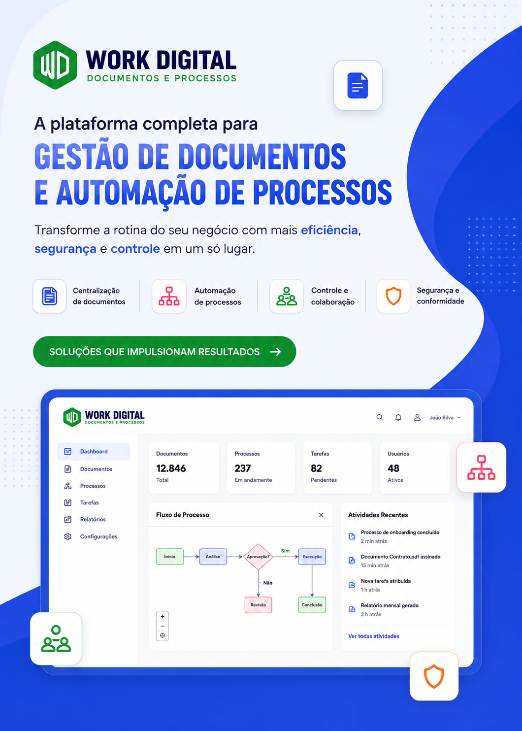 Work Digital - gestÃ£o de documentos e automaÃ§Ã£o de processos
