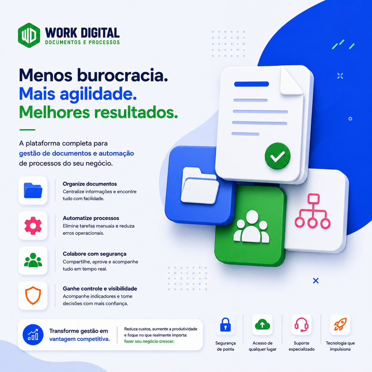 Serviço de digitalização com organização e sigilo