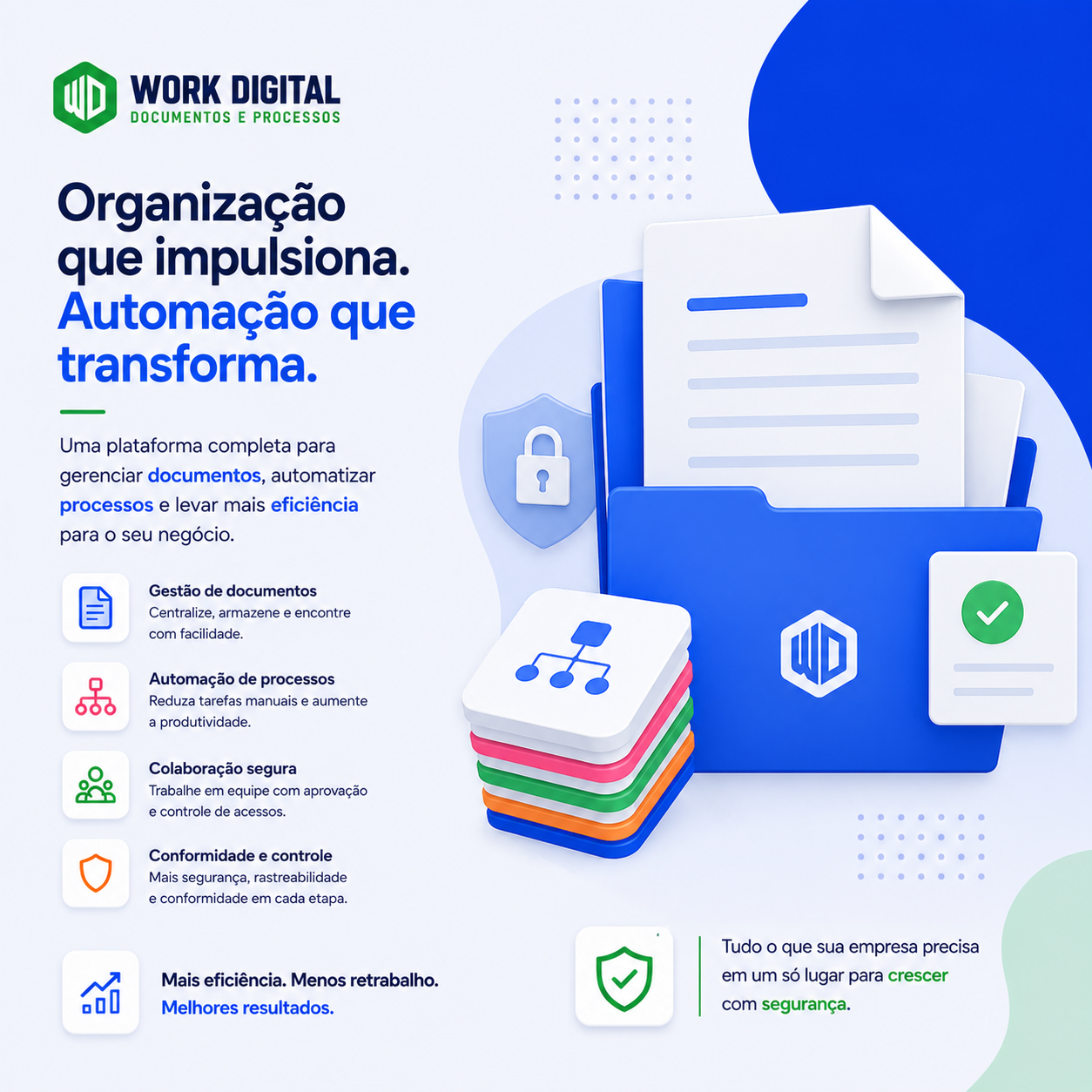 GED para centralizar, localizar e controlar documentos