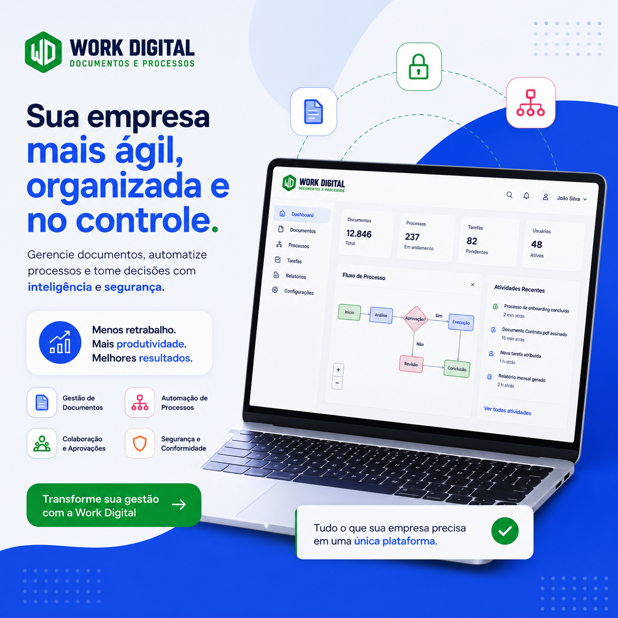 Digitalização de documentos com padrão profissional